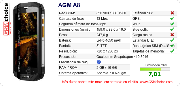 AGM A8 Datos técnicos del móvil 