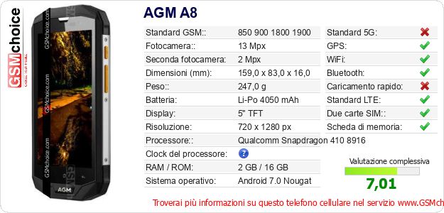 AGM A8 Dati tecnici di telefono cellulare 