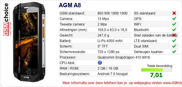 AGM A8 Technische gegevens 