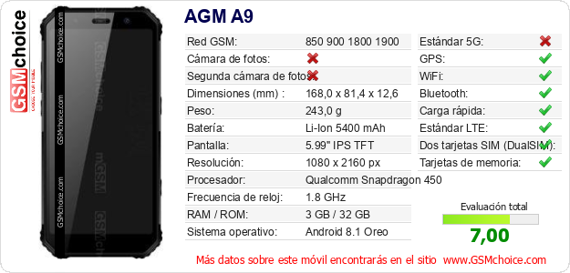 AGM A9 Datos técnicos del móvil 