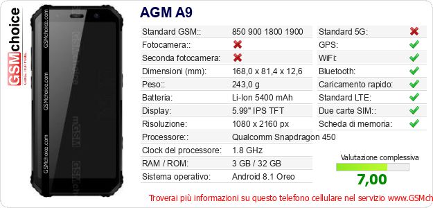 AGM A9 Dati tecnici di telefono cellulare AGM A9 Dati tecnici di telefono cellulare