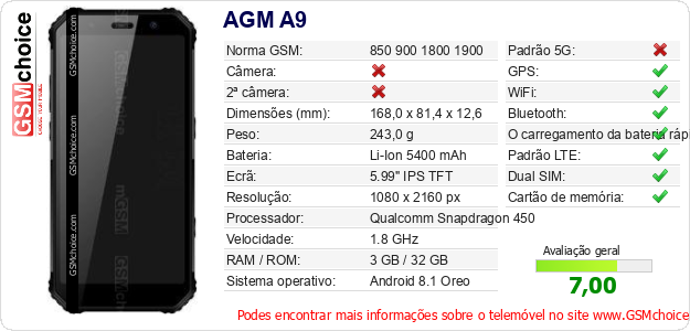 AGM A9 Especificações técnicas do telemóvel 