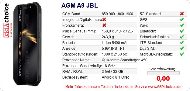 AGM A9 JBL technische Daten AGM A9 JBL technische Daten