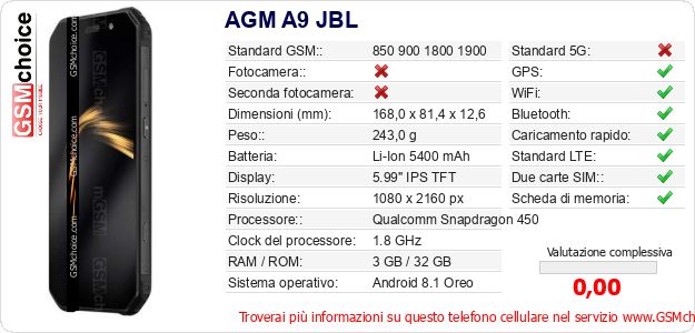 AGM A9 JBL Dati tecnici di telefono cellulare AGM A9 JBL Dati tecnici di telefono cellulare