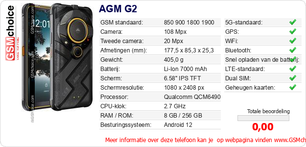 AGM G2 Technische gegevens AGM G2 Technische gegevens