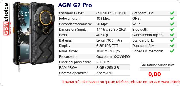 AGM G2 Pro Dati tecnici di telefono cellulare 
