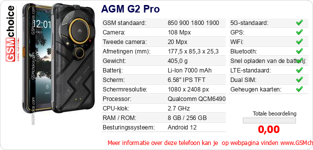AGM G2 Pro Technische gegevens AGM G2 Pro Technische gegevens