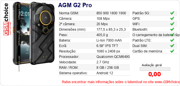AGM G2 Pro Especificações técnicas do telemóvel 