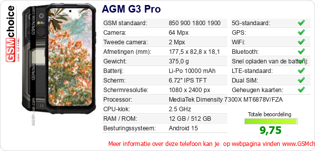 AGM G3 Pro Technische gegevens 