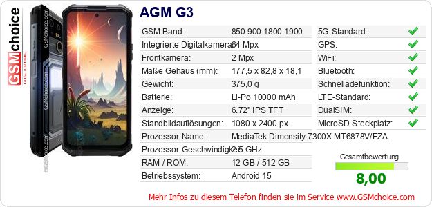 AGM G3 technische Daten AGM G3 technische Daten