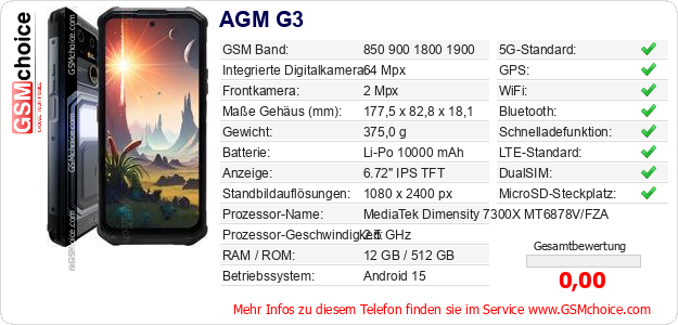 AGM G3 technische Daten AGM G3 technische Daten