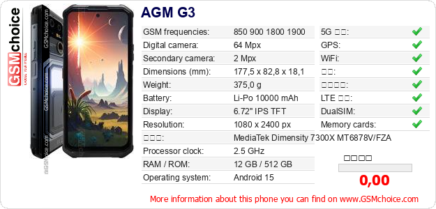 AGM G3 手机技术数据