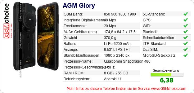 AGM Glory technische Daten AGM Glory technische Daten