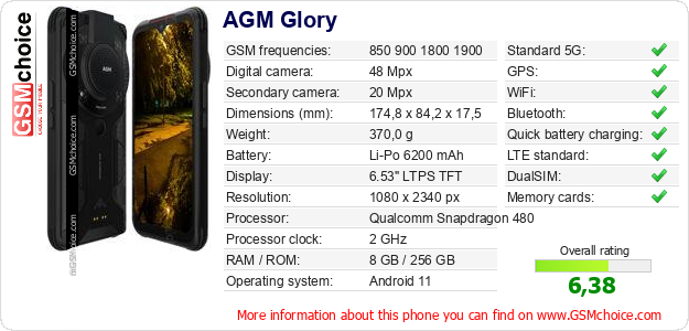 AGM Glory technical specifications AGM Glory technical specifications