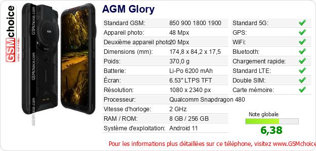 AGM Glory Fiche technique AGM Glory Fiche technique