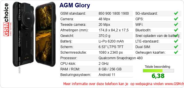 AGM Glory Technische gegevens 