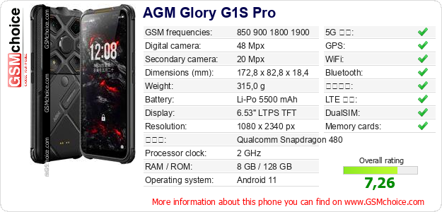 AGM Glory G1S Pro 手機技術數據