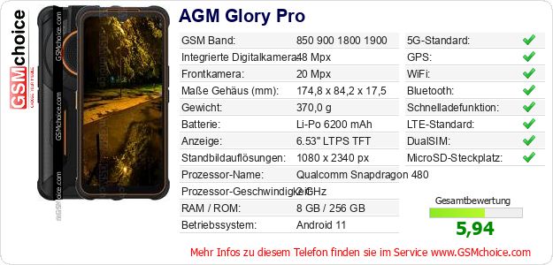 AGM Glory Pro technische Daten AGM Glory Pro technische Daten