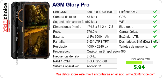 AGM Glory Pro Datos técnicos del móvil 