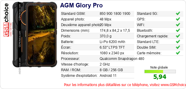 AGM Glory Pro Fiche technique AGM Glory Pro Fiche technique