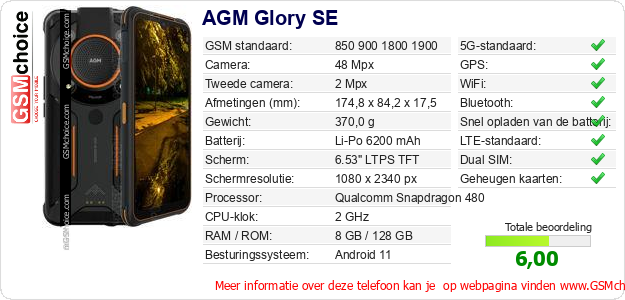 AGM Glory SE Technische gegevens 