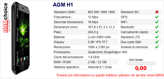 AGM H1 Dati tecnici di telefono cellulare AGM H1 Dati tecnici di telefono cellulare