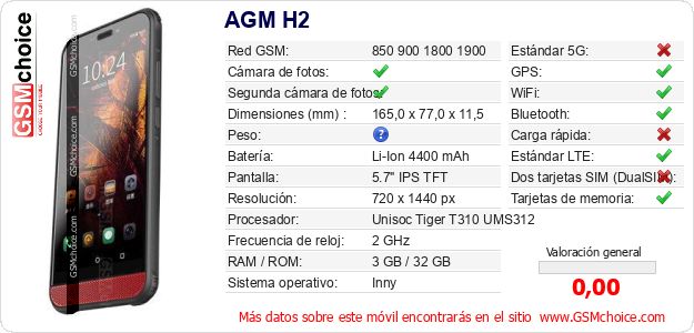 AGM H2 Datos técnicos del móvil AGM H2 Datos técnicos del móvil