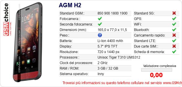 AGM H2 Dati tecnici di telefono cellulare 