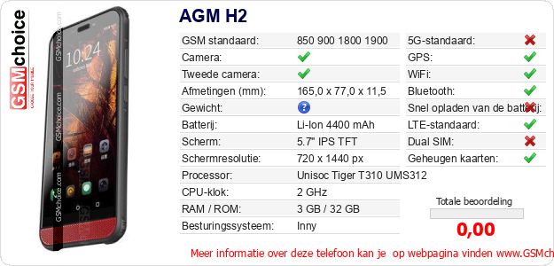 AGM H2 Technische gegevens AGM H2 Technische gegevens
