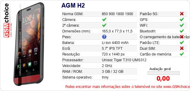 AGM H2 Especificações técnicas do telemóvel AGM H2 Especificações técnicas do telemóvel