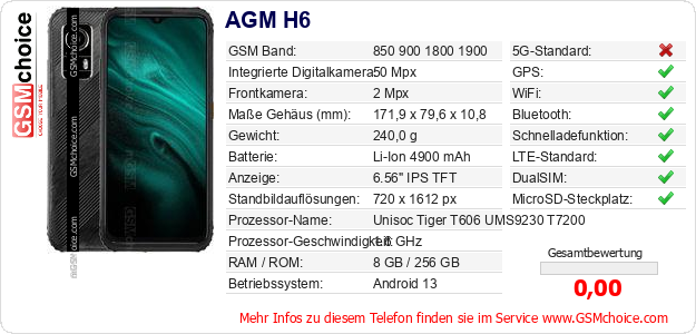 AGM H6 technische Daten AGM H6 technische Daten