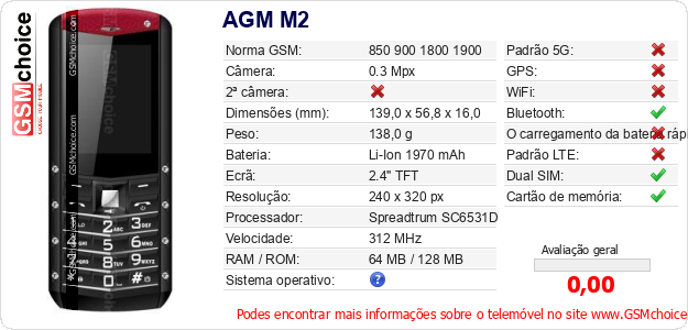 AGM M2 Especificações técnicas do telemóvel 