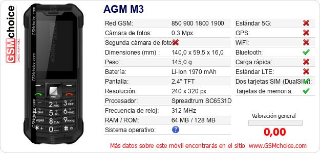 AGM M3 Datos técnicos del móvil AGM M3 Datos técnicos del móvil