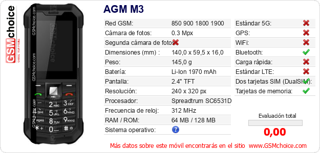AGM M3 Datos técnicos del móvil 