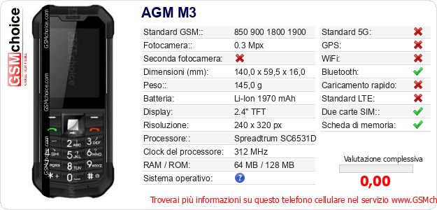 AGM M3 Dati tecnici di telefono cellulare 