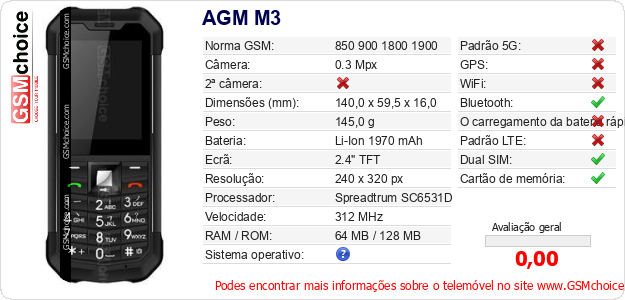 AGM M3 Especificações técnicas do telemóvel 