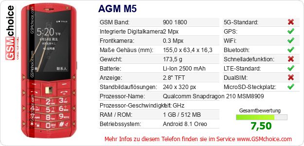 AGM M5 technische Daten AGM M5 technische Daten
