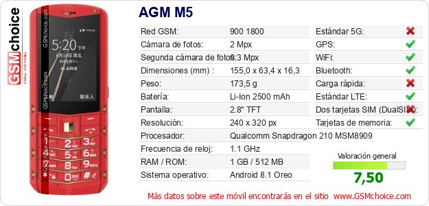AGM M5 Datos técnicos del móvil AGM M5 Datos técnicos del móvil