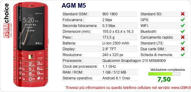 AGM M5 Dati tecnici di telefono cellulare AGM M5 Dati tecnici di telefono cellulare