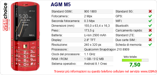 AGM M5 Dati tecnici di telefono cellulare 