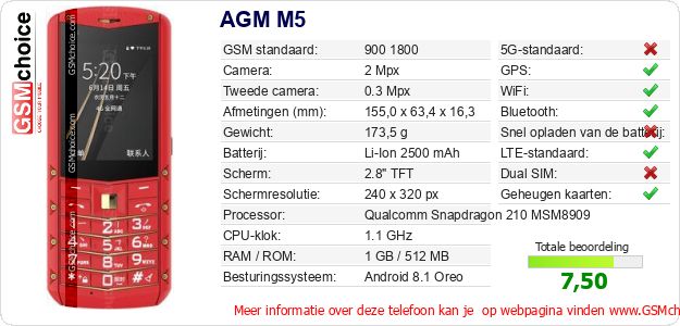 AGM M5 Technische gegevens AGM M5 Technische gegevens
