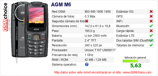 AGM M6 Datos técnicos del móvil 