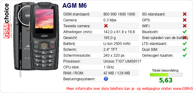 AGM M6 Technische gegevens AGM M6 Technische gegevens