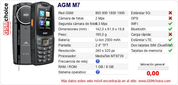 AGM M7 Datos técnicos del móvil AGM M7 Datos técnicos del móvil