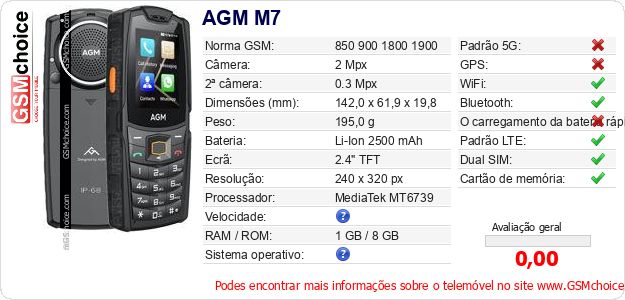 AGM M7 Especificações técnicas do telemóvel 