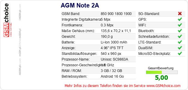 AGM Note 2A technische Daten AGM Note 2A technische Daten