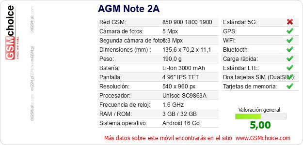 AGM Note 2A Datos técnicos del móvil AGM Note 2A Datos técnicos del móvil