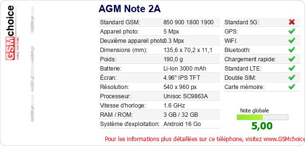 AGM Note 2A Fiche technique AGM Note 2A Fiche technique