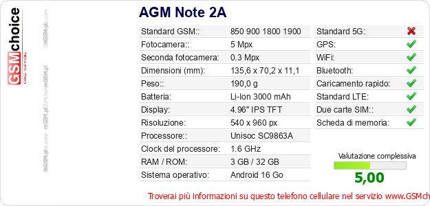 AGM Note 2A Dati tecnici di telefono cellulare AGM Note 2A Dati tecnici di telefono cellulare