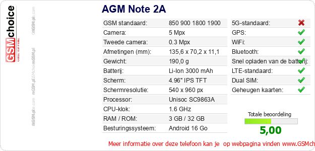 AGM Note 2A Technische gegevens AGM Note 2A Technische gegevens